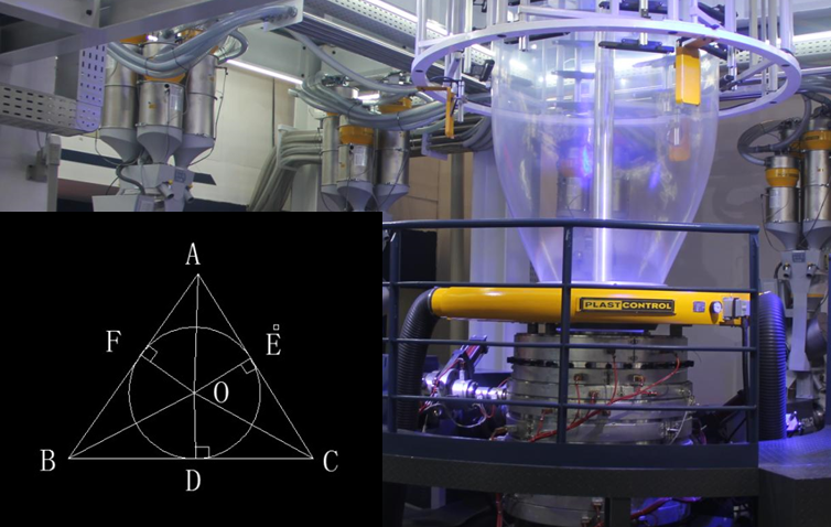 blown film control system