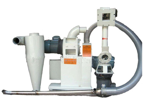 Biodegradable Film Blowing Machine recycling device