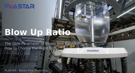 Blow Up Ratio: How to Measure and Calculate It